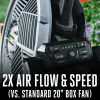EGO POWER+ 18" MISTING FAN - Image 4
