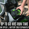 EGO POWER+ 18" MISTING FAN - Image 6