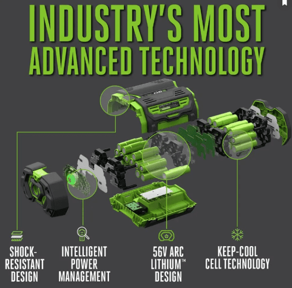 POWER+ 5.0 AMP HOUR BATTERY WITH FUEL GAUGE - Image 3